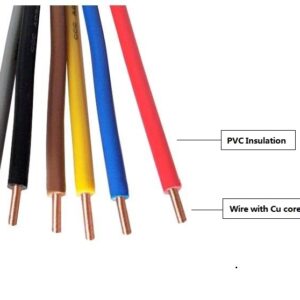 BV Cable